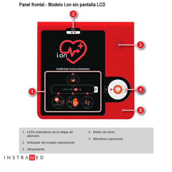 Desfibrilador externo autimático (DEA) ION 14930 - Imagen 3