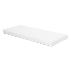 Colchón viscoelásico Vitality