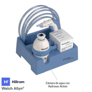 Sistema de lavado de oído